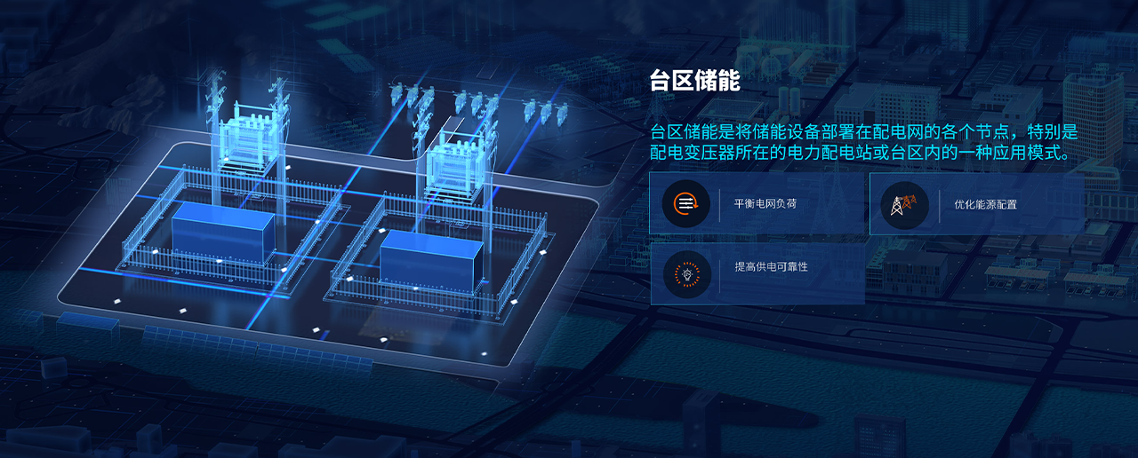 Z6·尊龙「中国」官方网站